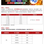 澳门新葡京2848老会员有充值过的送16回归彩金-博彩套利-博彩策略-博彩论坛