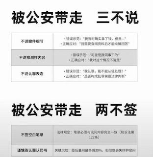 被👮抓后不要慌，冷静看完，建议收藏转发，铭记于心！-博彩套利-博彩策略-博彩论坛